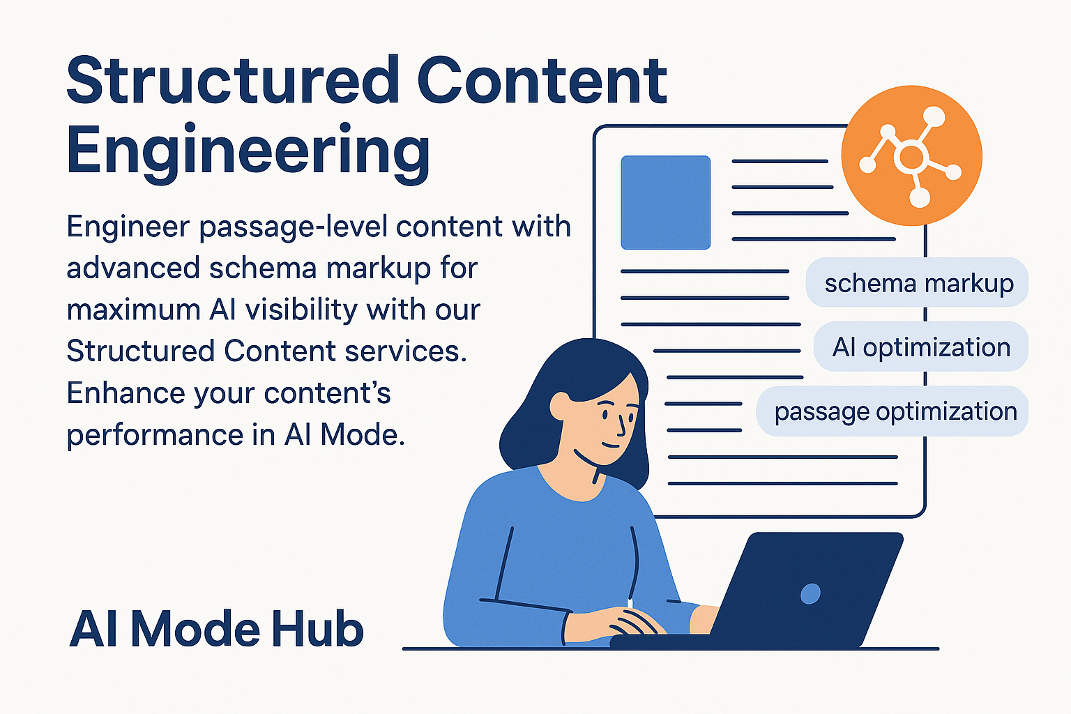 Structured Content Engineering visualization
